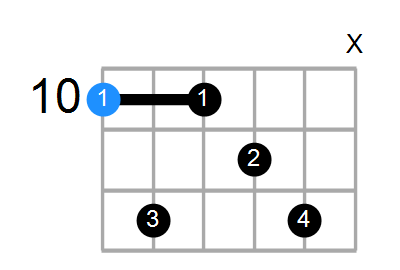 D7add13 Chord